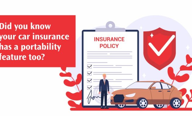 Car Insurance Portability in India