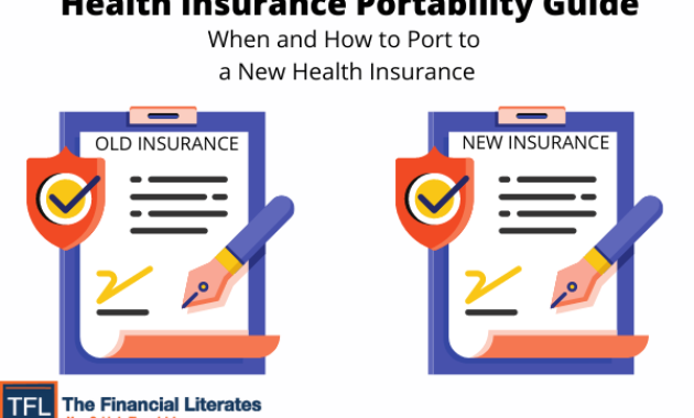 All You Need to Know About Health Insurance Portability in India